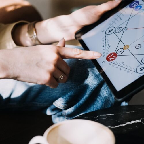 img521 Perfil de personalidad con numerología pitagórica